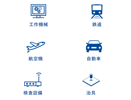 長年培った工作機械の開発技術をベースに多彩な製品開発に対応。